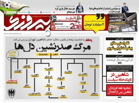 روزنامه های ورزشی 1397/04/17